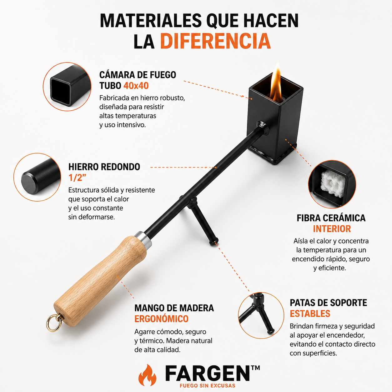 🔥 FARGEN™ Encendedor de Brasas | Prendé el fuego en minutos.